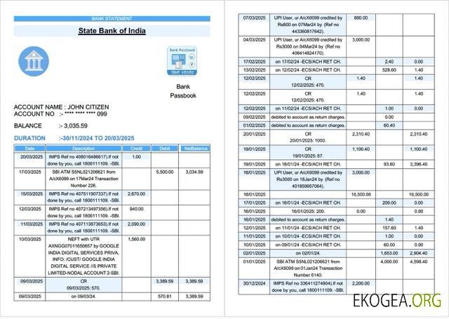 Relevé bancaire de l'India State Bank of India Modèle Word et PDF, 2 pages